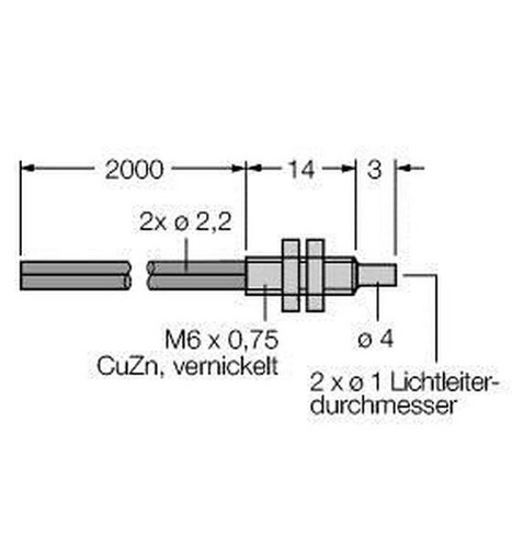 Artikelbild