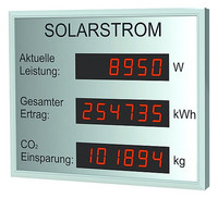 Photovoltaik-Großdisplay