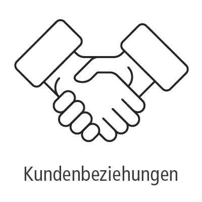 Personalentwicklung Programm Kundenbeziehung