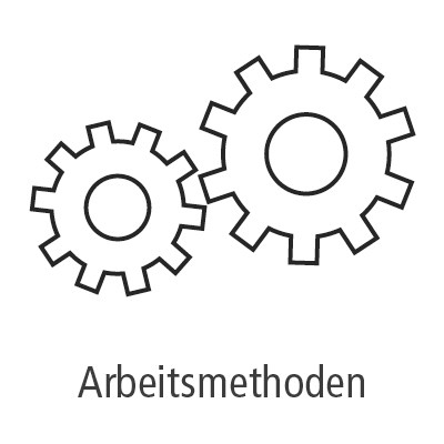 Personalentwicklung Programm Arbeitsmethoden