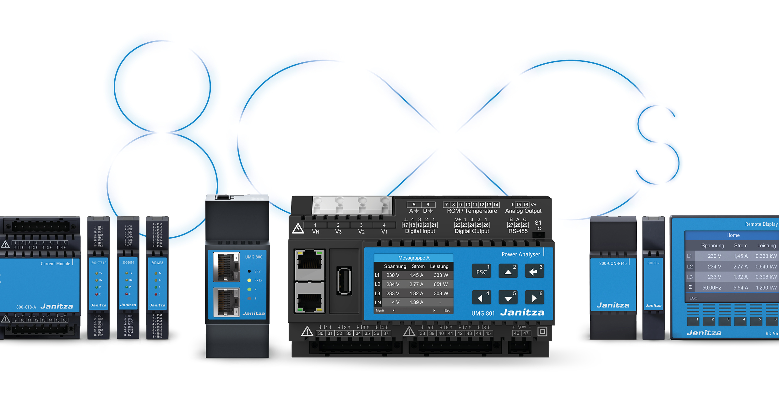 Janitza UMG 800-Serie mit Modulen